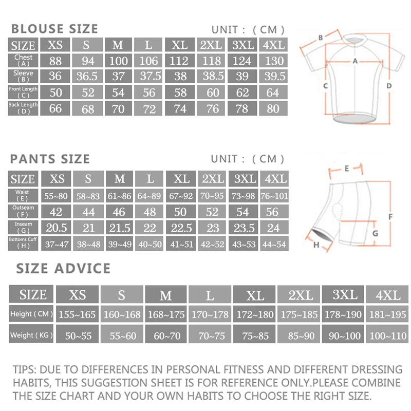 2024 Sram Pro Maglia da ciclis - Cycling Bib Shorts recensione e prezzo