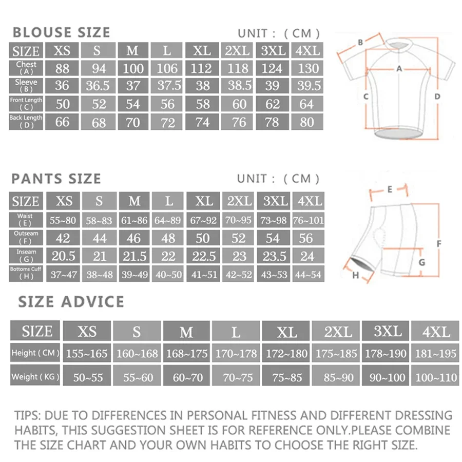 Maglia da ciclismo Alpecin Pro - Cycling Bib Shorts recensione e prezzo